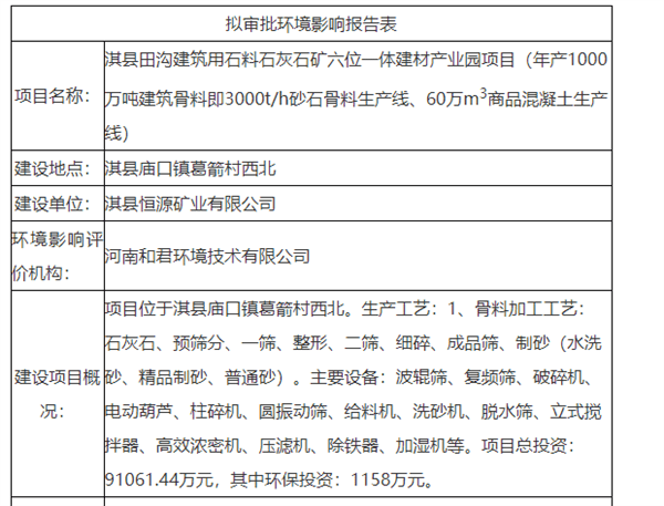 合計年產(chǎn)約4500萬噸 河南/安徽/浙江/廣東等多地砂石項(xiàng)目或?qū)㈤_工
